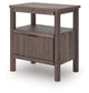 Pamytta King Upholstered Panel Bed, Dresser, Mirror and Nightstand